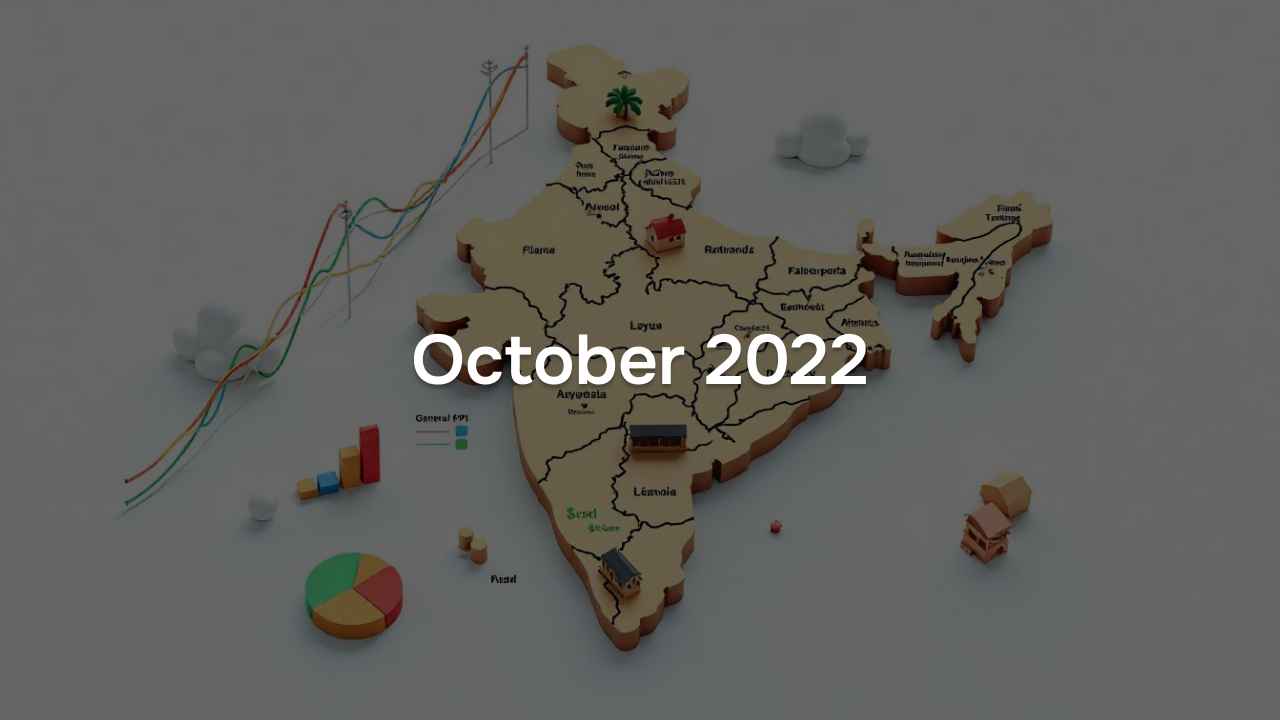 CPI October 2022: State Level Consumer Price Index (Rural/Urban)